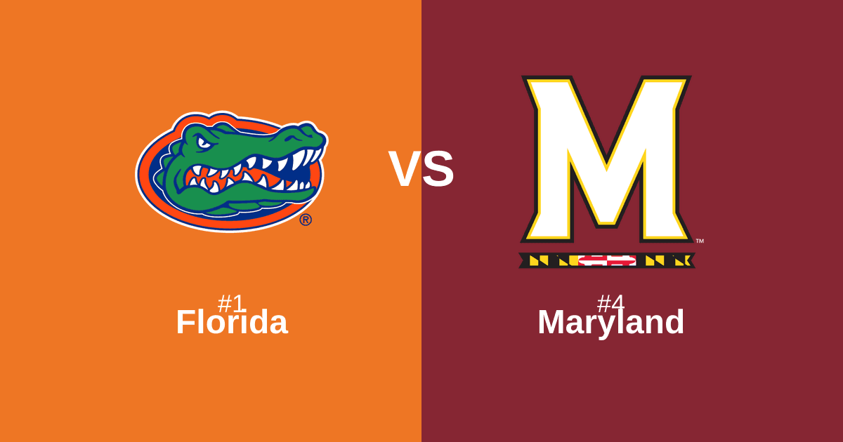 #1 Florida vs #4 Maryland Free Pick and Prediction β March 27